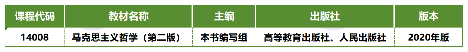 馬克思主義哲學概論_教材 馬克思主義哲學概論_教材
