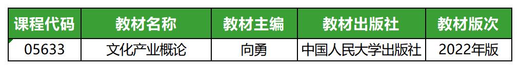 文化產(chǎn)業(yè)概論(2022年版)_教材 文化產(chǎn)業(yè)概論(2022年版)_教材