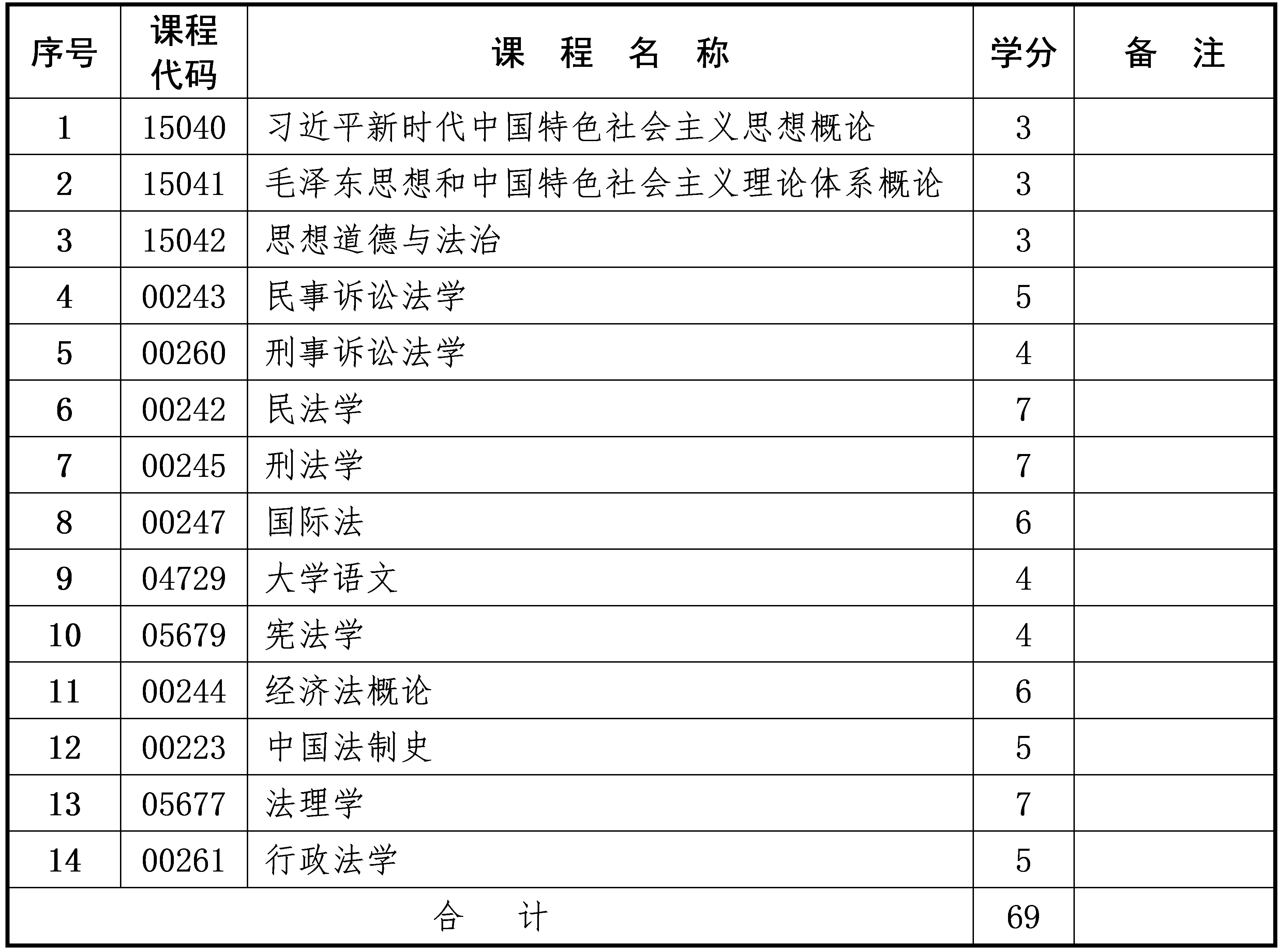 法律事務 法律事務