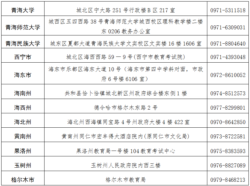 聯系方式 聯系方式
