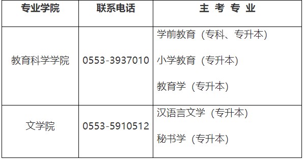 安徽師范大學2025年自考實踐課程考核和畢業論文報名的通知1 安徽師范大學2025年自考實踐課程考核和畢業論文報名的通知1
