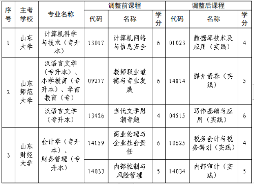 屏幕截圖 2025-12-15 095116.png 屏幕截圖 2025-12-15 095116.png